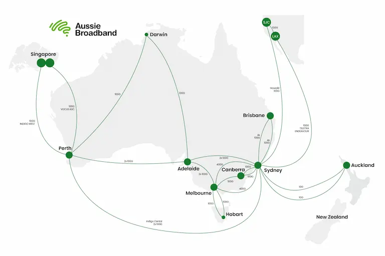 International Capacity Map